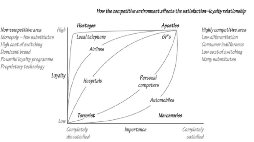 2199_Methods Used in Manufacturing – Operation Strategy 2.png